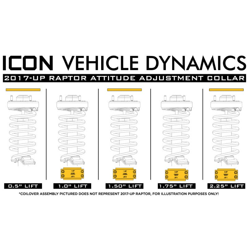 Illustration Guide