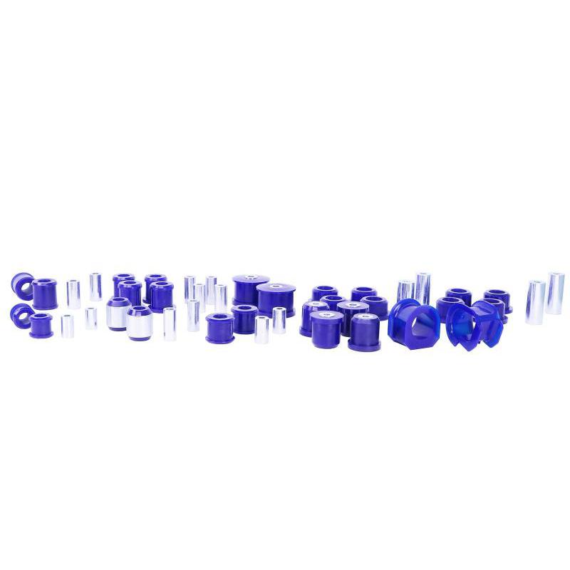User 1