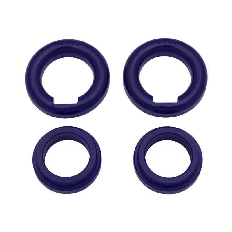 User 1