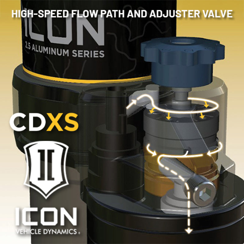 ICON 2024 Lexus GX550 1.25-3in Lift VS 2.5 Series RR w/ CDXS Coilover Kit - Front