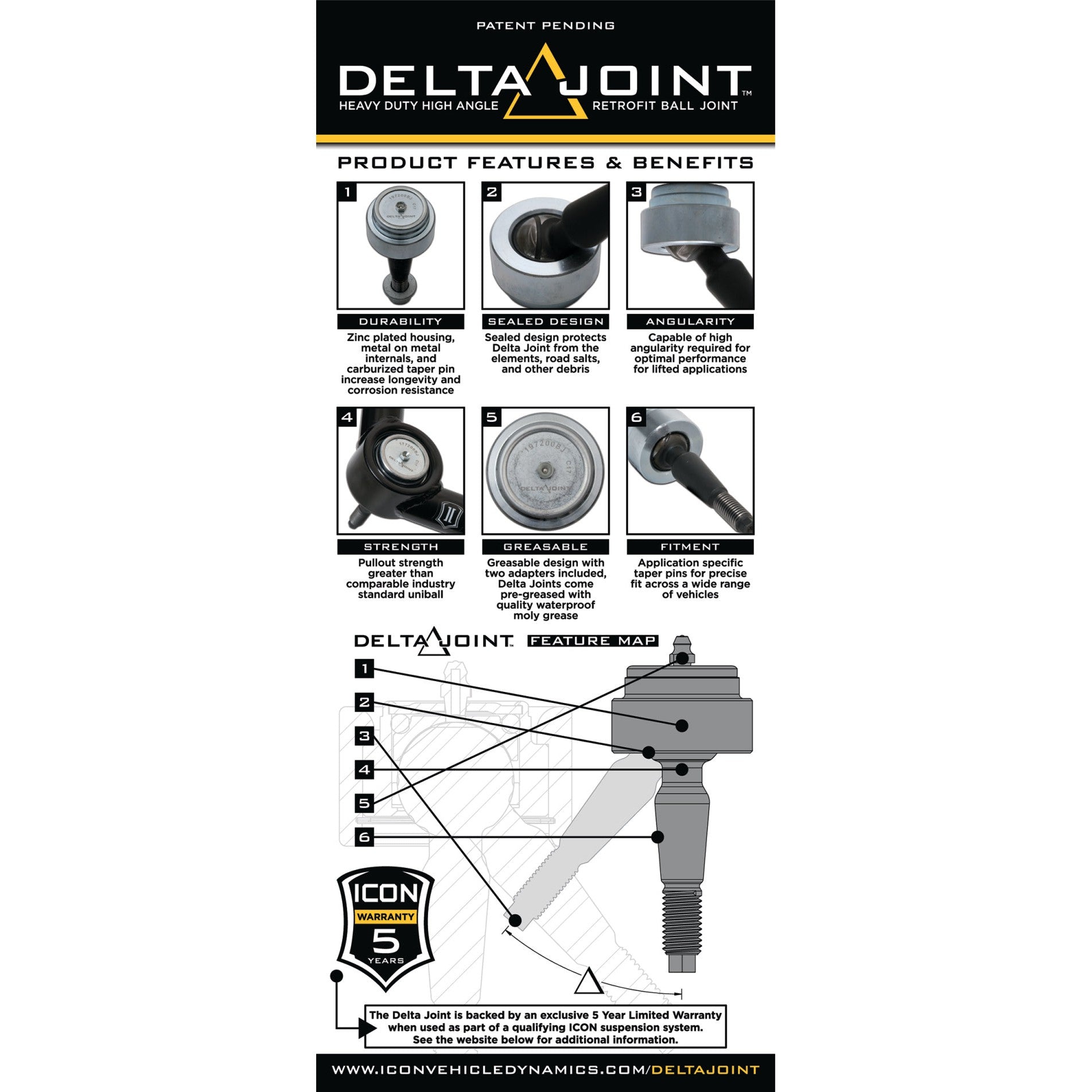 Brochure - A general brochure describing a brand, company, product line. If brochure in question is for a specific product, use code PDB.