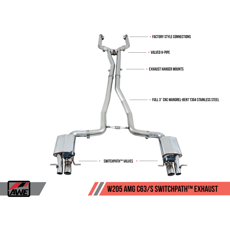 AWE Tuning Mercedes-Benz W205 AMG C63/S Coupe SwitchPath Exhaust System - for Non-DPE Cars