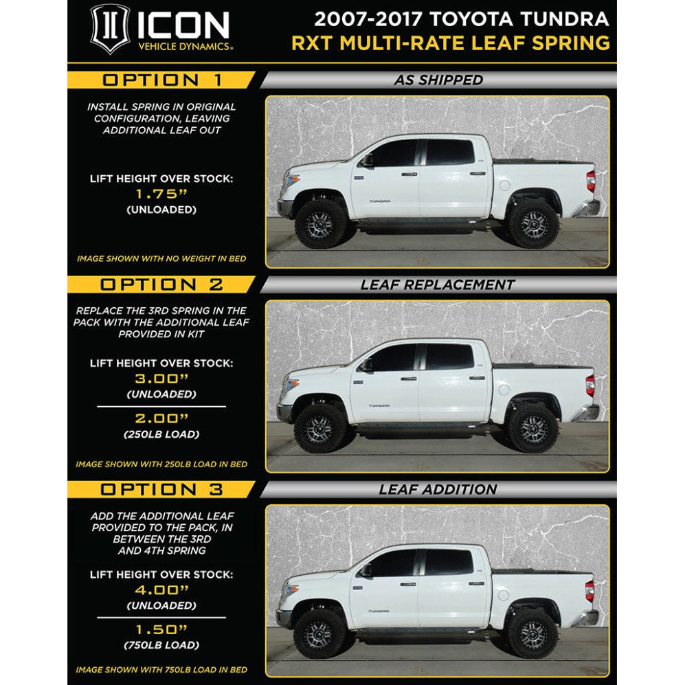 Datasheet