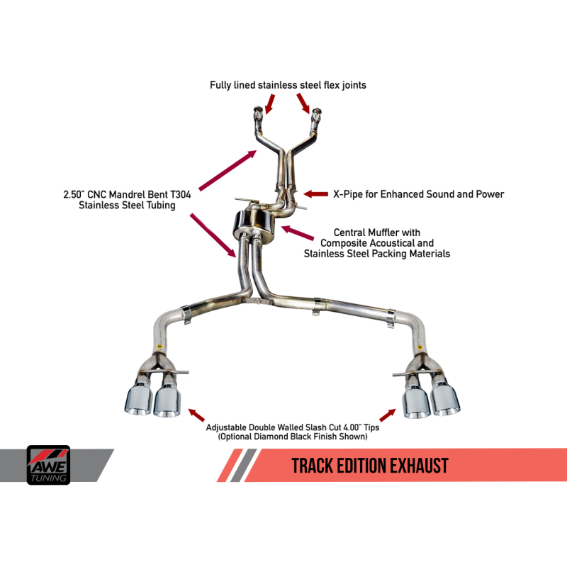 AWE Tuning Audi C7 / C7.5 S7 4.0T Track Edition Exhaust - Diamond Black Tips