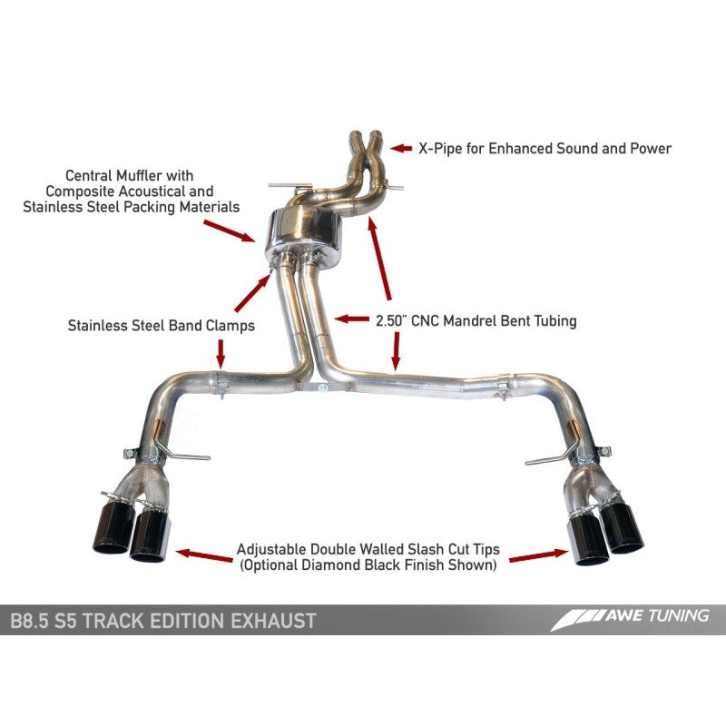 AWE Tuning Audi B8.5 S5 3.0T Track Edition Exhaust - Chrome Silver Tips (102mm)
