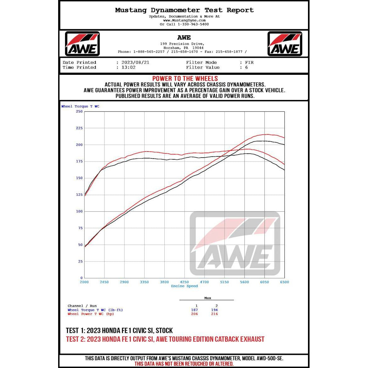 AWE Tuning 2022+ Honda Civic Si FE1 FWD Touring Edition Catback Exhaust - Dual Diamond Black Tips