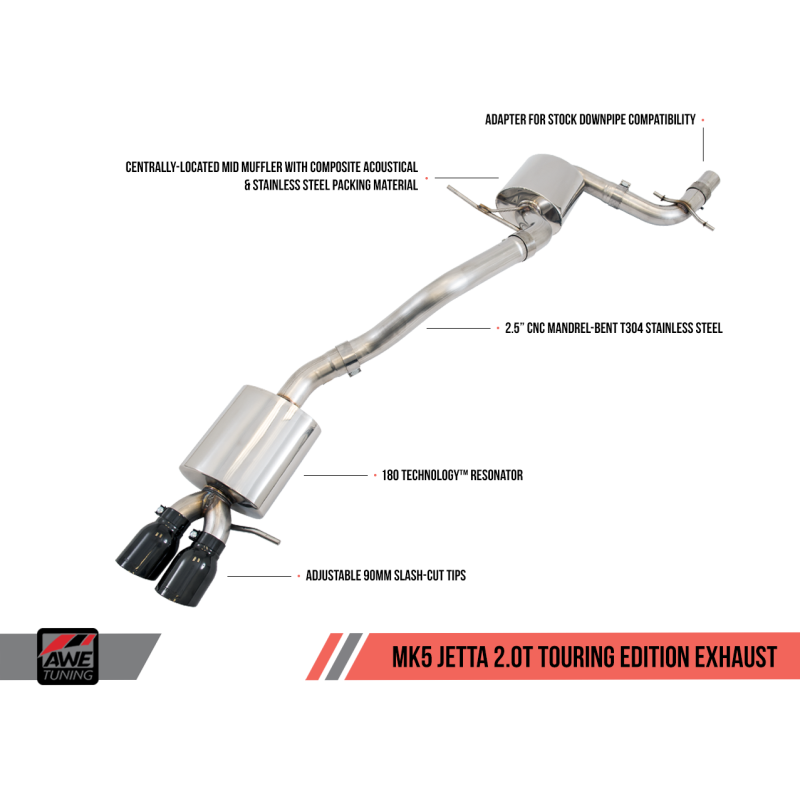 AWE Tuning Mk5 Jetta 2.0T - GLI Touring Edition Exhaust - Polished Silver Tips