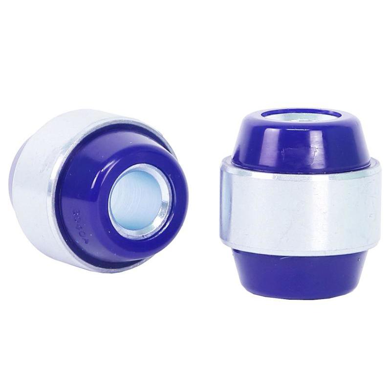 User 1