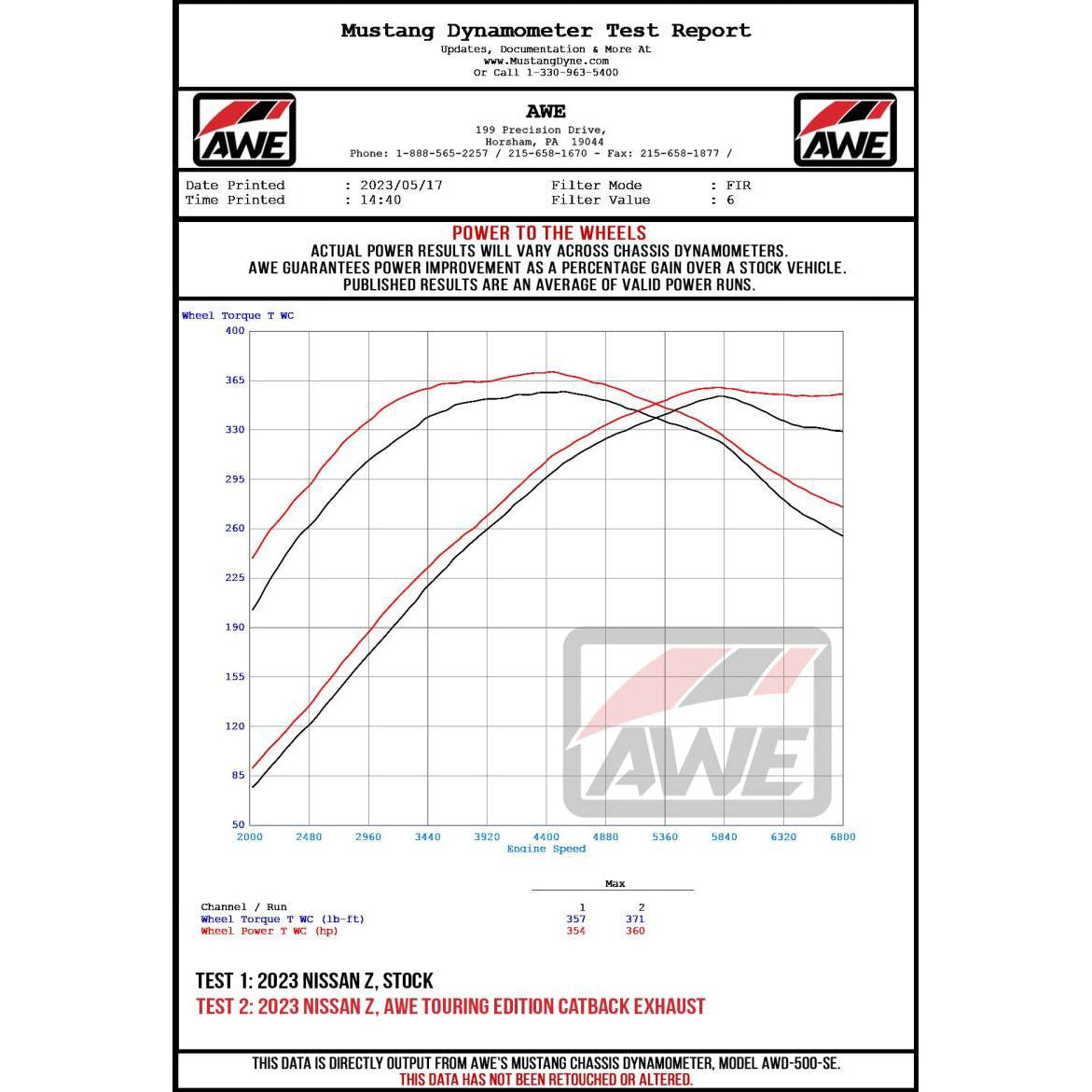 AWE Tuning Touring-to-Track Edition Conversion Kit - 2023+ Nissan Z